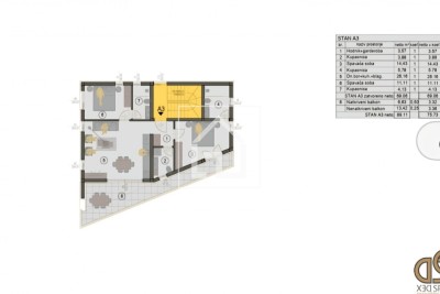 Appartement Medulin