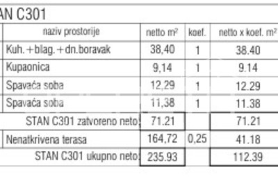 Lägenhet Poreč